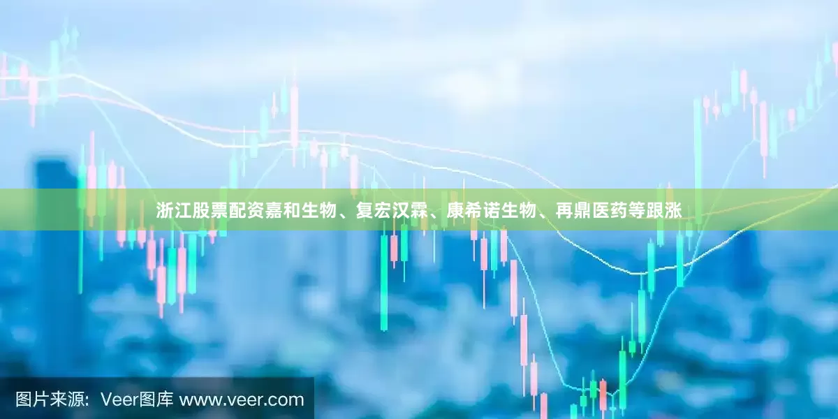 浙江股票配资嘉和生物、复宏汉霖、康希诺生物、再鼎医药等跟涨